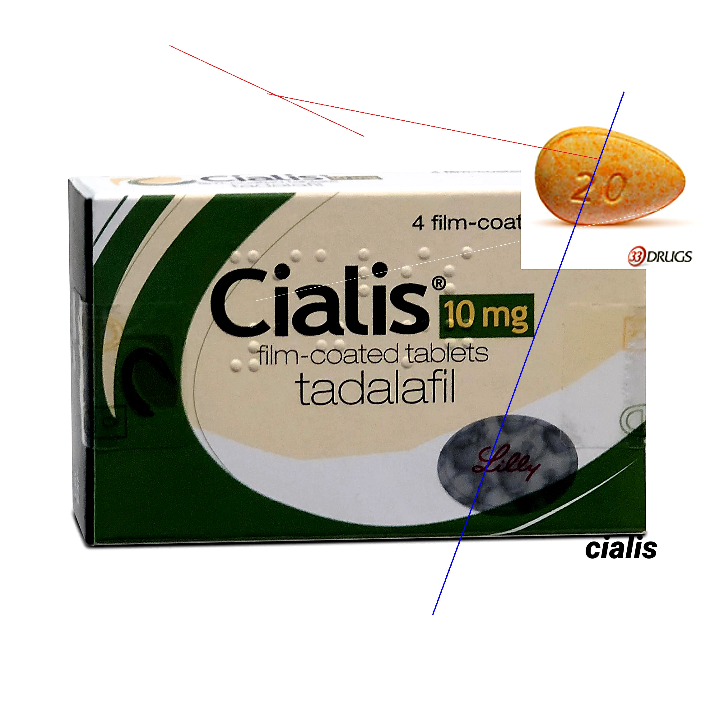 Durée de validité d'une ordonnance de cialis